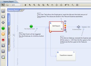 Screenshot of WebRatio BPM Free (for Linux) WebRatio BPM Free (for Linux) screenshot
