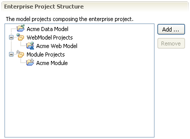 Enterprise Project Structure