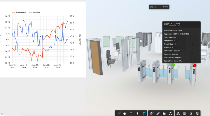 BIM: the Italian AEC sector gets into the Multiplied Innovation Era