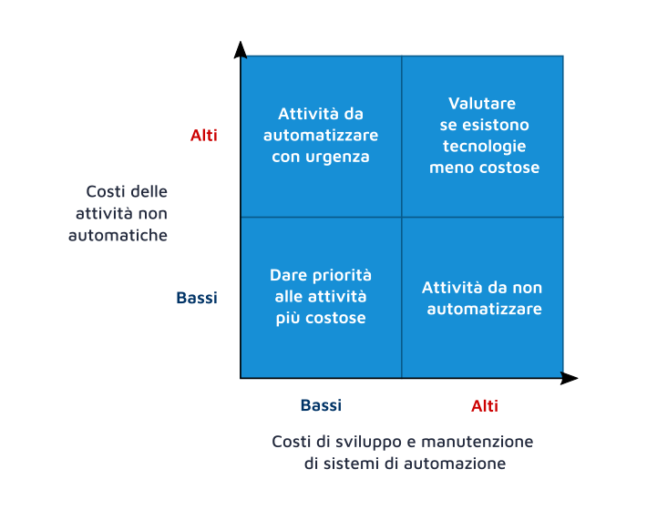platform-strategy-2
