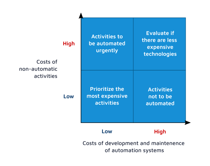 platform-strategy-2