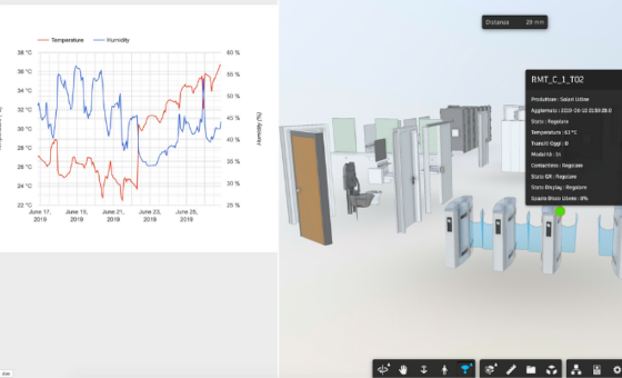 Building information modeling system di 4Days