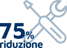 icona manutenzione