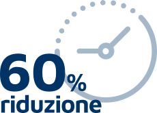 icona orologio time to market