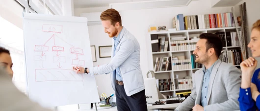 Team analizza processi di business