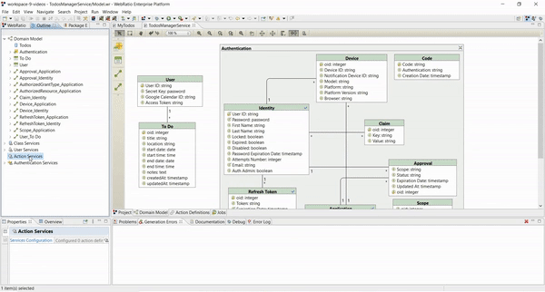 En el Data Model del OpenAPI Designer de la Plataforma Low-Code de WebRatio se publican servicios web que definen las operaciones CRUD