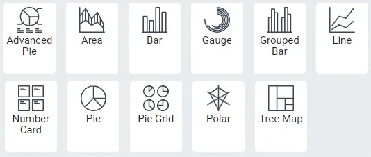 chart-widget-webratio-platform