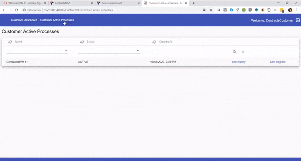 Nell Business Process Diagram di WebRatio Platform si vede un flusso di processi aziendali
